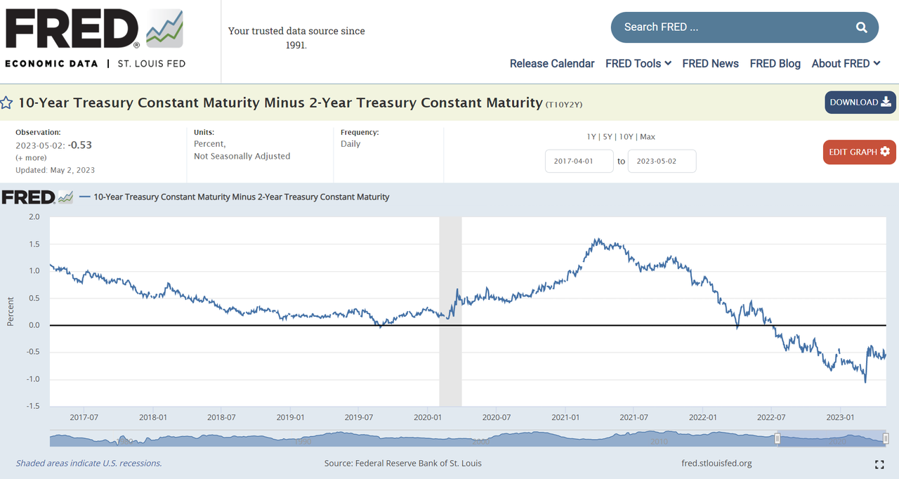 가상자산 투자 시 참고할 핵심 지표 Top 10 < 디애셋프로 < 뉴스 < 기사본문 - 디지털애셋 (Digital Asset)