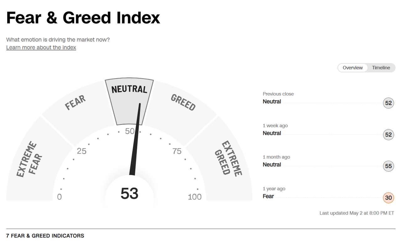 가상자산 투자 시 참고할 핵심 지표 Top 10 < 디애셋프로 < 뉴스 < 기사본문 - 디지털애셋 (Digital Asset)