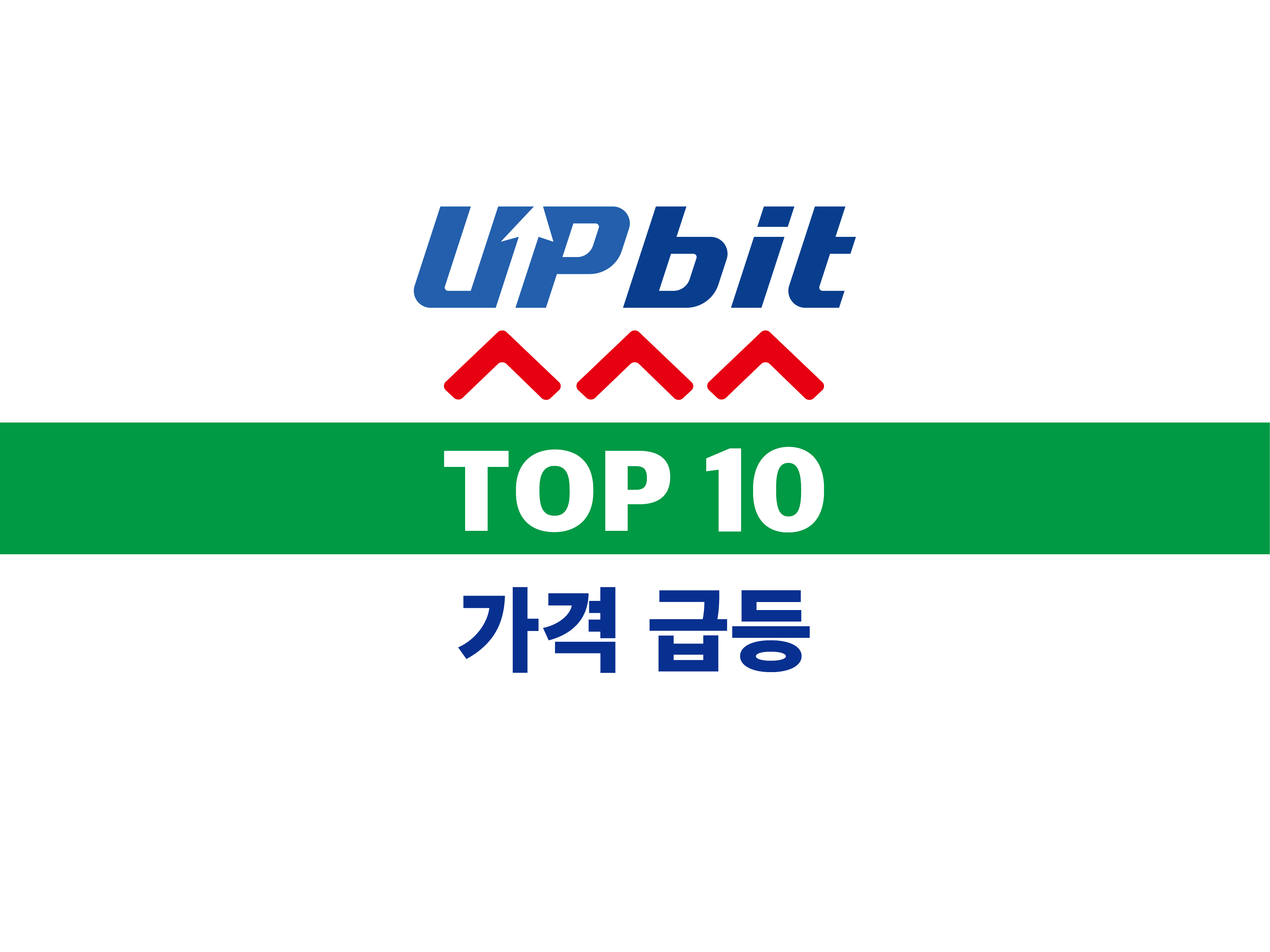 업비트] 현재 가격 급등 코인 Top 10 < 마켓매트릭스 < 기사본문 - 디지털애셋 (Digital Asset)