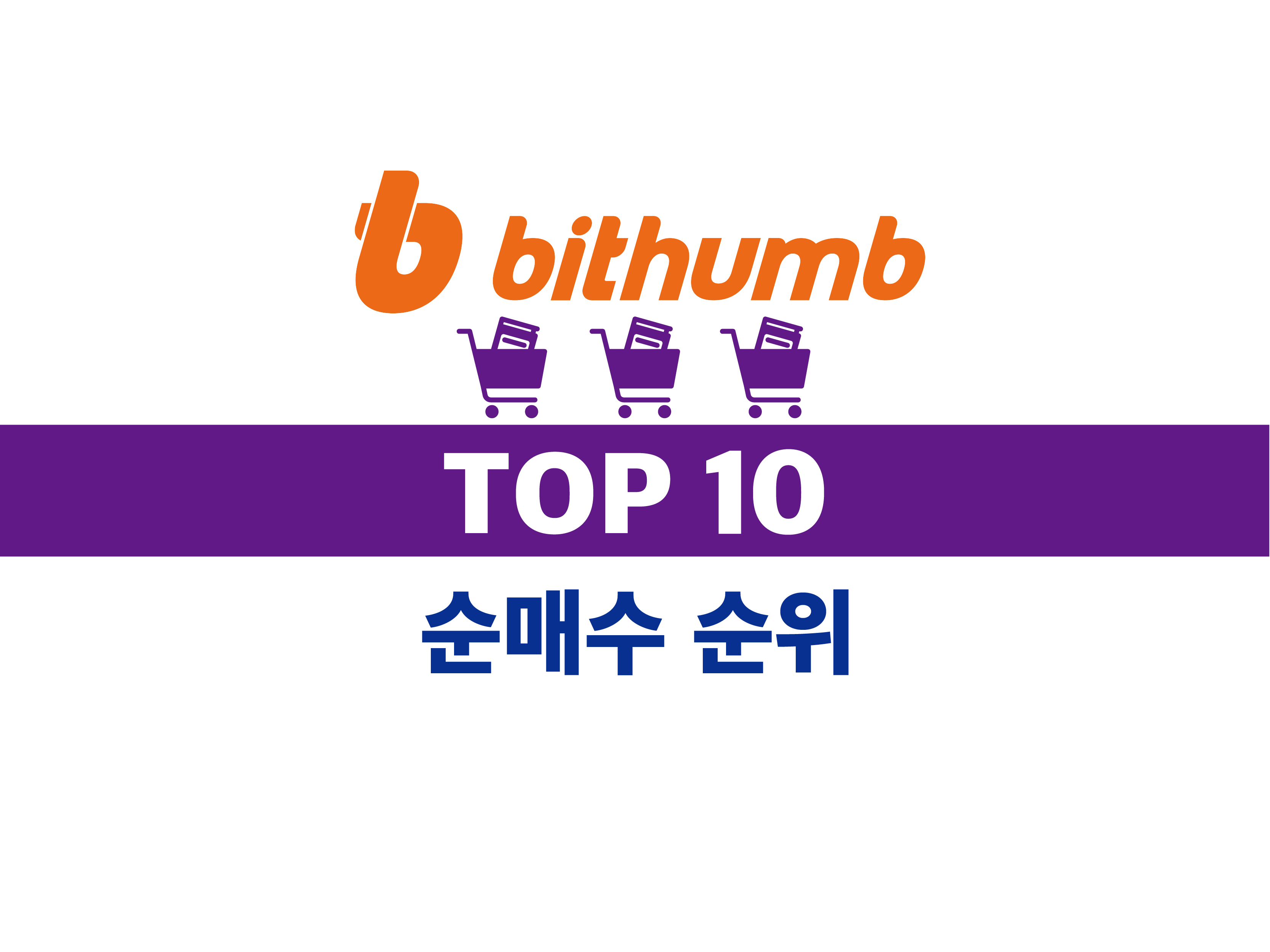 빗썸] 현재 순매수 순위 Top 5 < 마켓매트릭스 < 기사본문 - 디지털애셋 (Digital Asset)