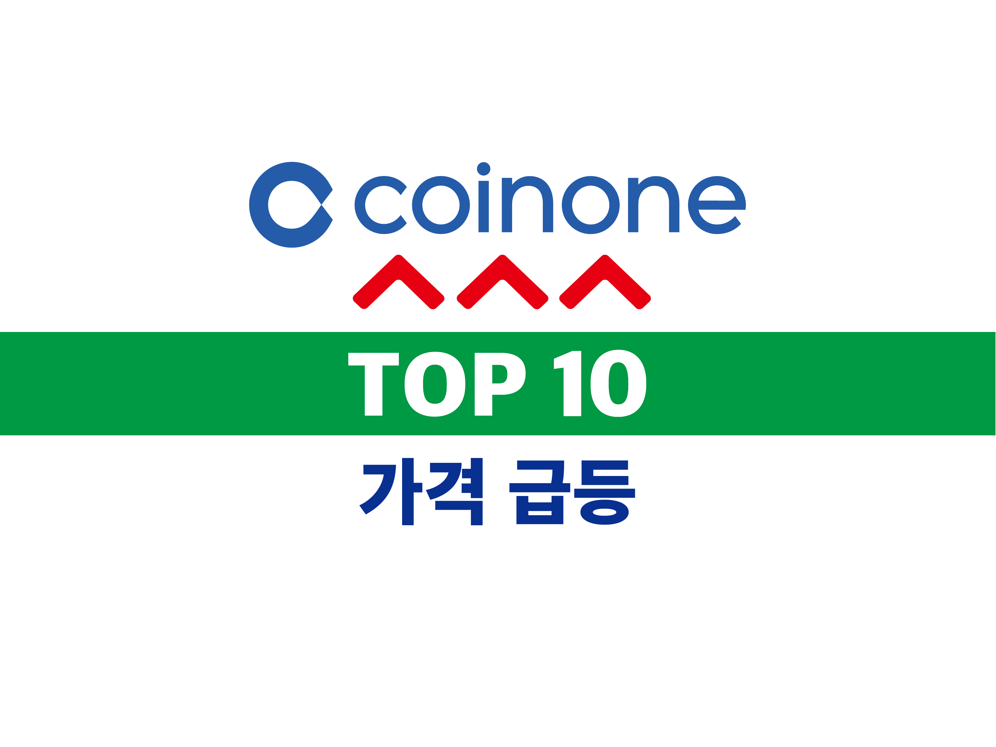 코인원] 현재 가격 급등 코인 Top 10 < 마켓매트릭스 < 기사본문 - 디지털애셋 (Digital Asset)