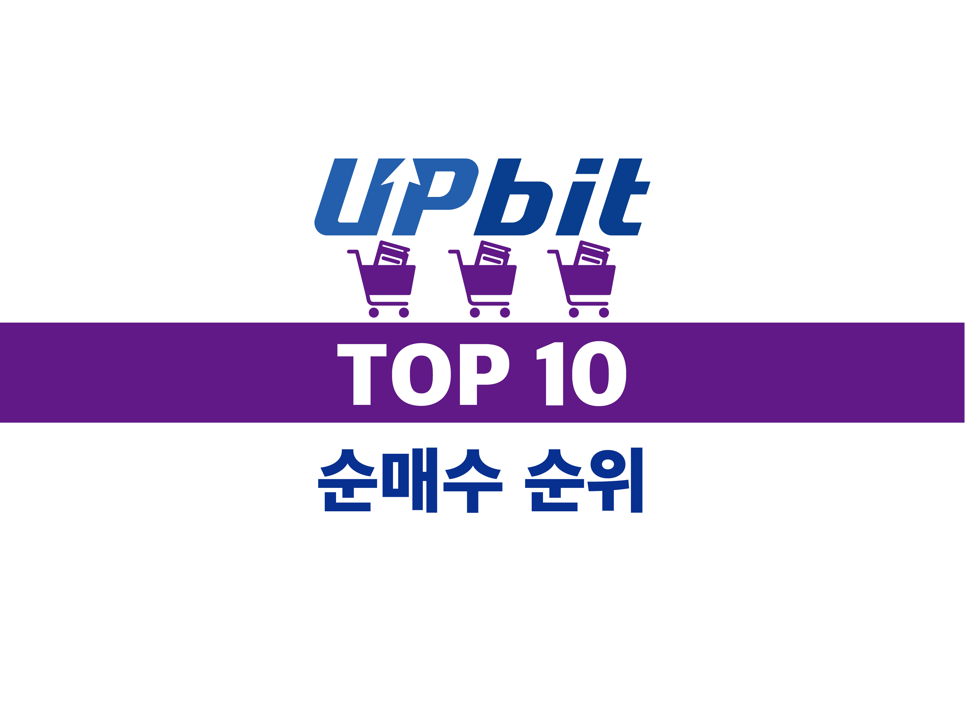 업비트] 현재 순매수 순위 Top 5 < 마켓매트릭스 < 기사본문 - 디지털애셋 (Digital Asset)