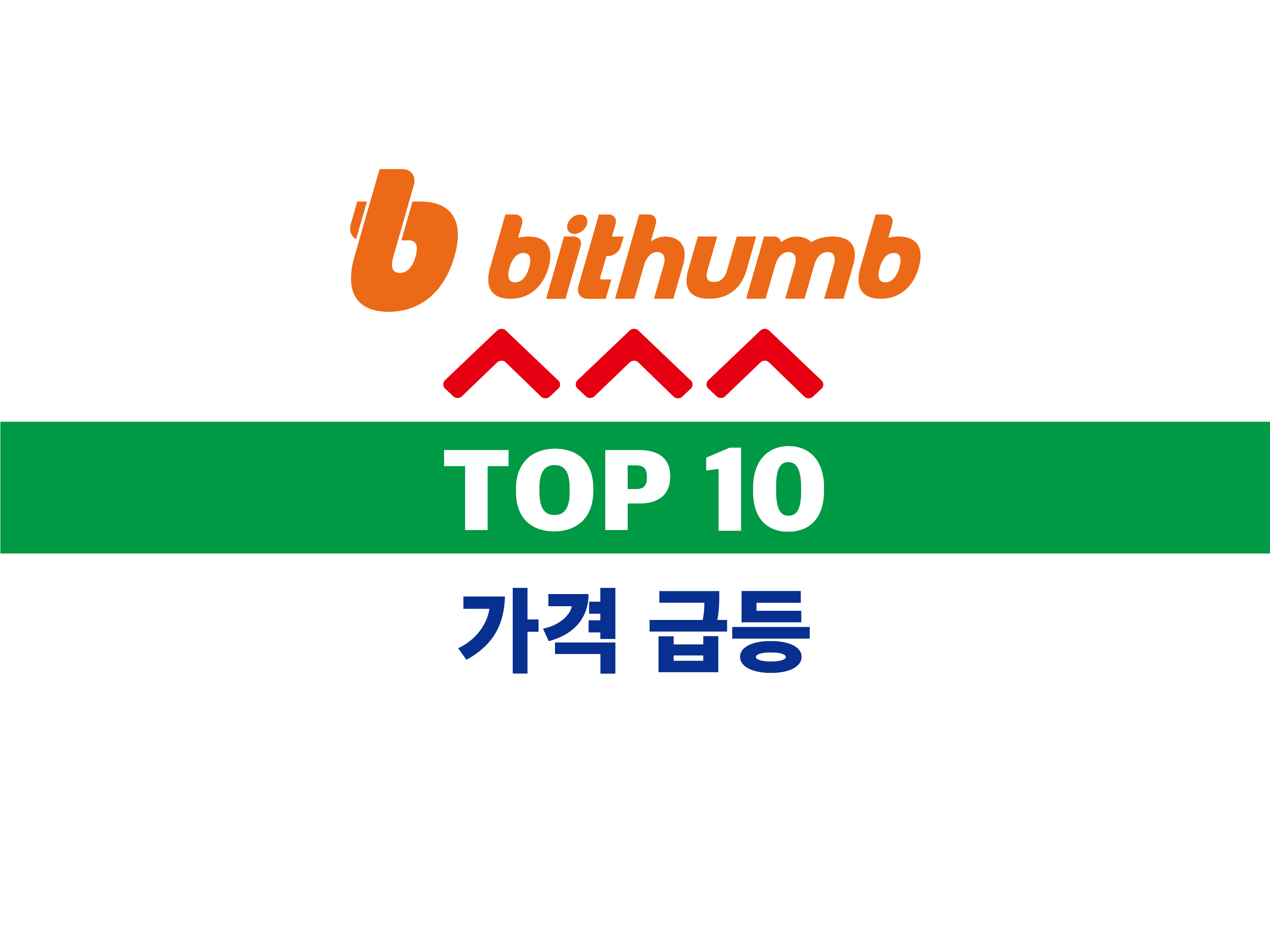 빗썸] 현재 가격 급등 코인 Top 10 < 마켓매트릭스 < 기사본문 - 디지털애셋 (Digital Asset)