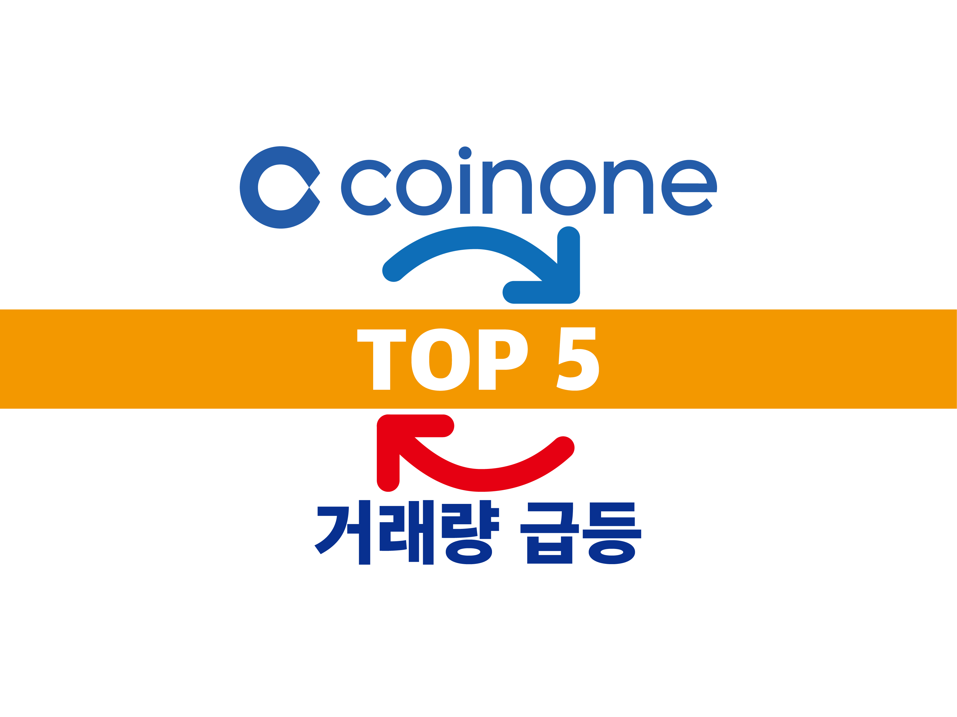 코인원] 현재 거래량 급등 코인 Top 5 < 마켓매트릭스 < 기사본문 - 디지털애셋 (Digital Asset)