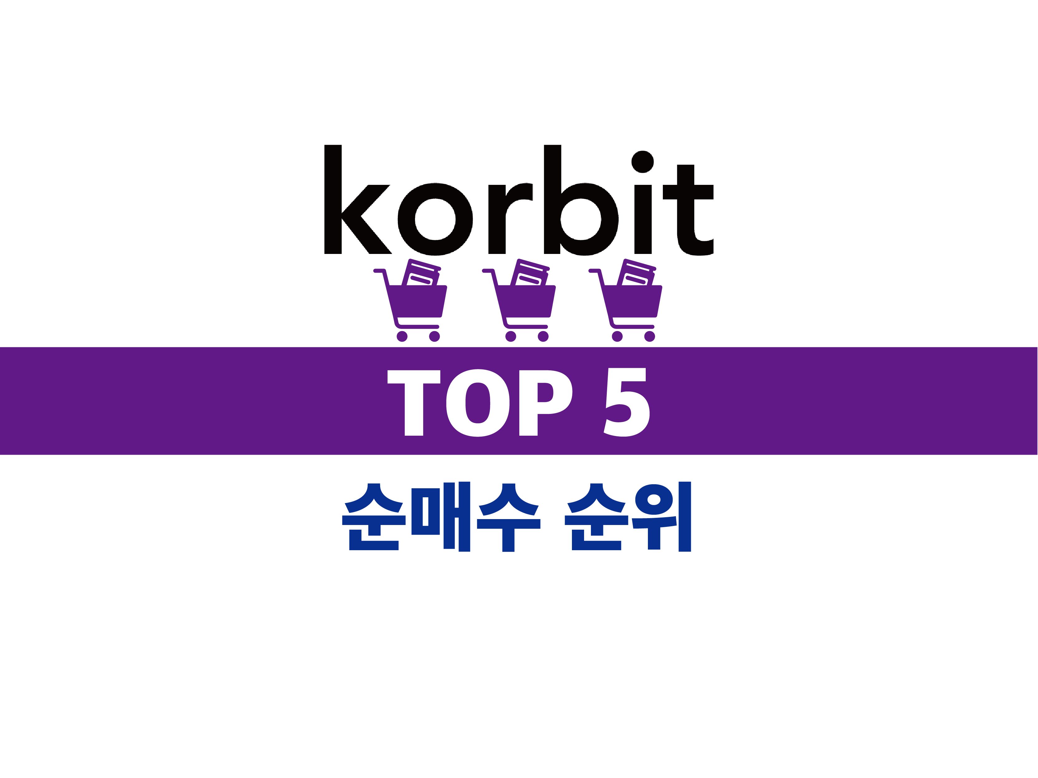 코빗] 현재 순매수 순위 Top 5 < 마켓매트릭스 < 기사본문 - 디지털애셋 (Digital Asset)