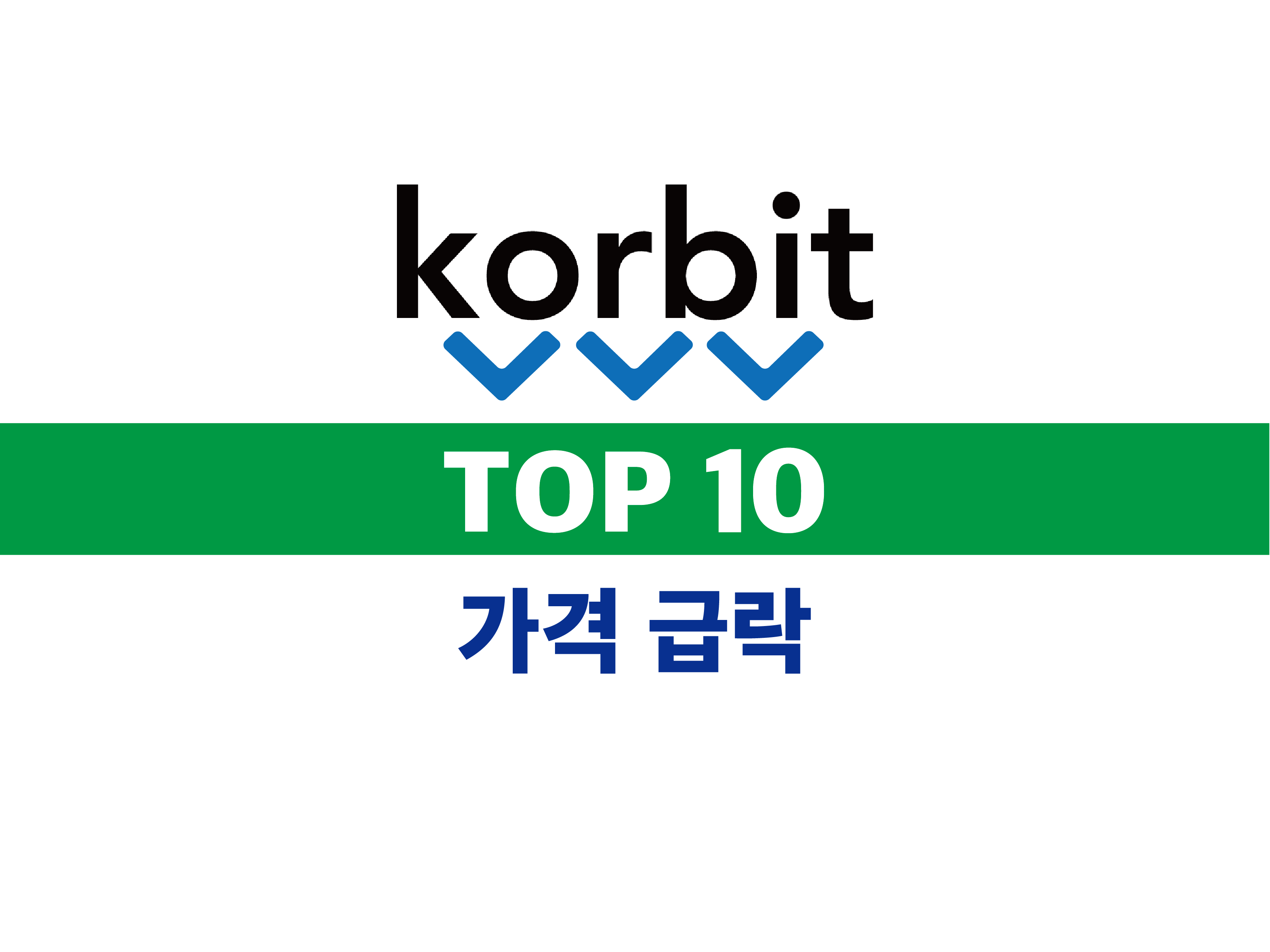 코빗] 현재 가격 급락 코인 Top 10 < 마켓매트릭스 < 기사본문 - 디지털애셋 (Digital Asset)