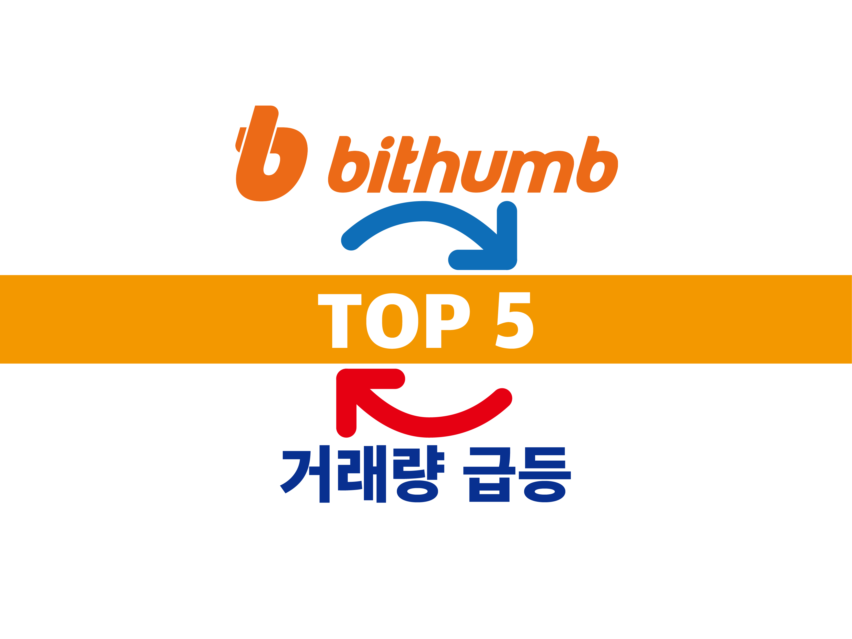 빗썸] 현재 거래량 급등 코인 Top 5 < 마켓매트릭스 < 기사본문 - 디지털애셋 (Digital Asset)