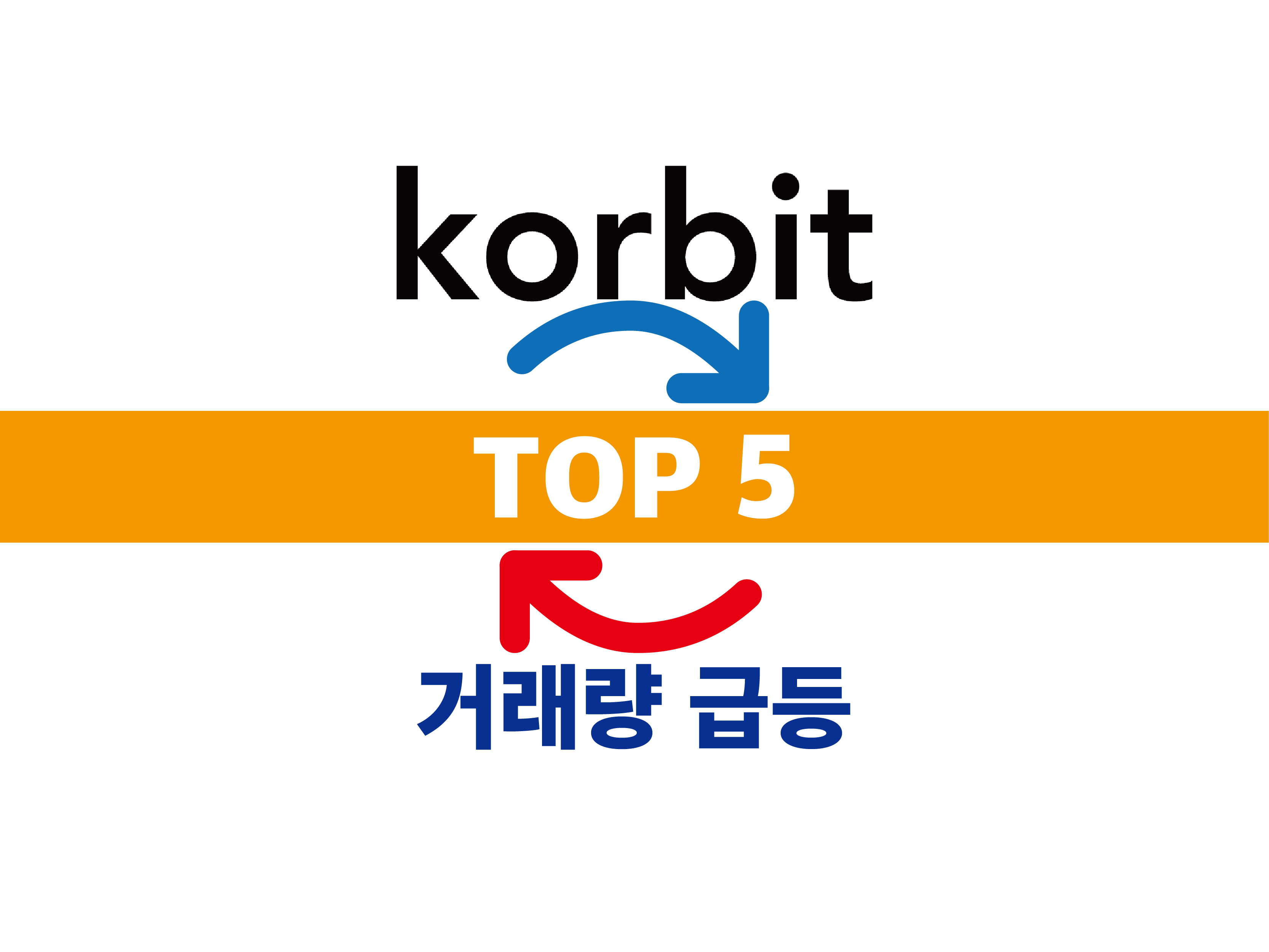 코빗] 현재 거래량 급등 코인 Top 5 < 마켓매트릭스 < 기사본문 - 디지털애셋 (Digital Asset)