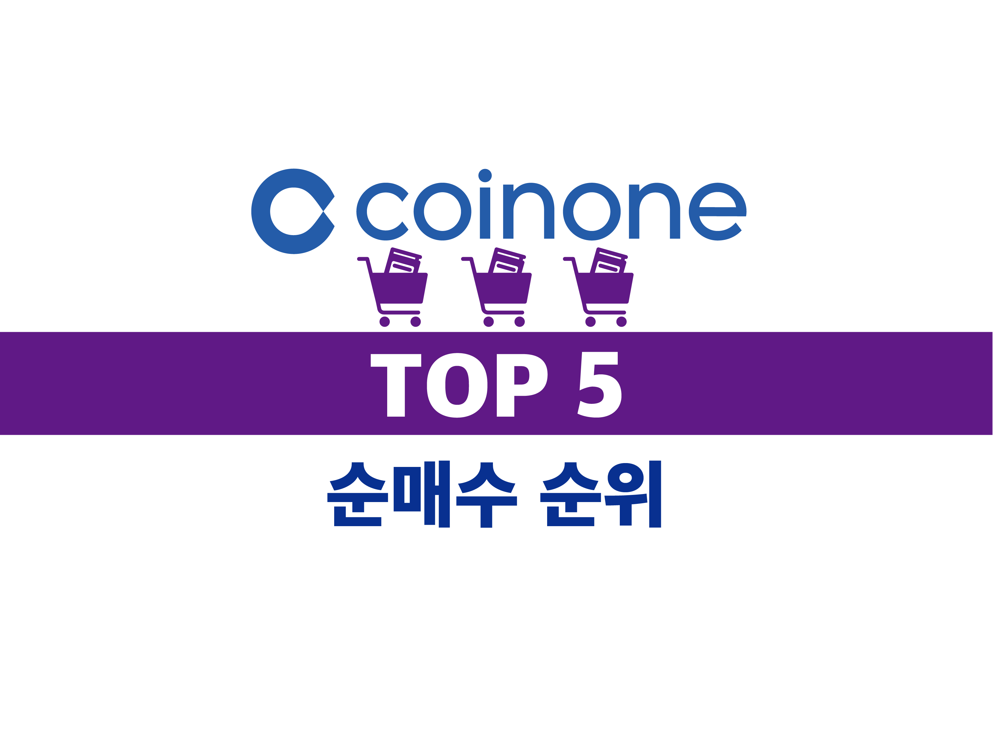 코인원] 현재 순매수 순위 Top 5 < 마켓매트릭스 < 기사본문 - 디지털애셋 (Digital Asset)