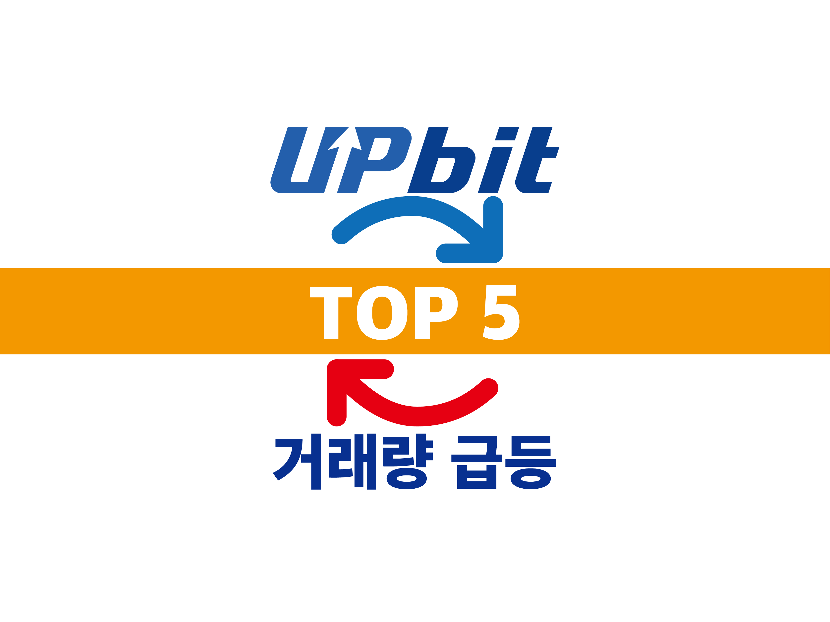 업비트] 현재 거래량 급등 코인 Top 5 < 마켓매트릭스 < 기사본문 - 디지털애셋 (Digital Asset)