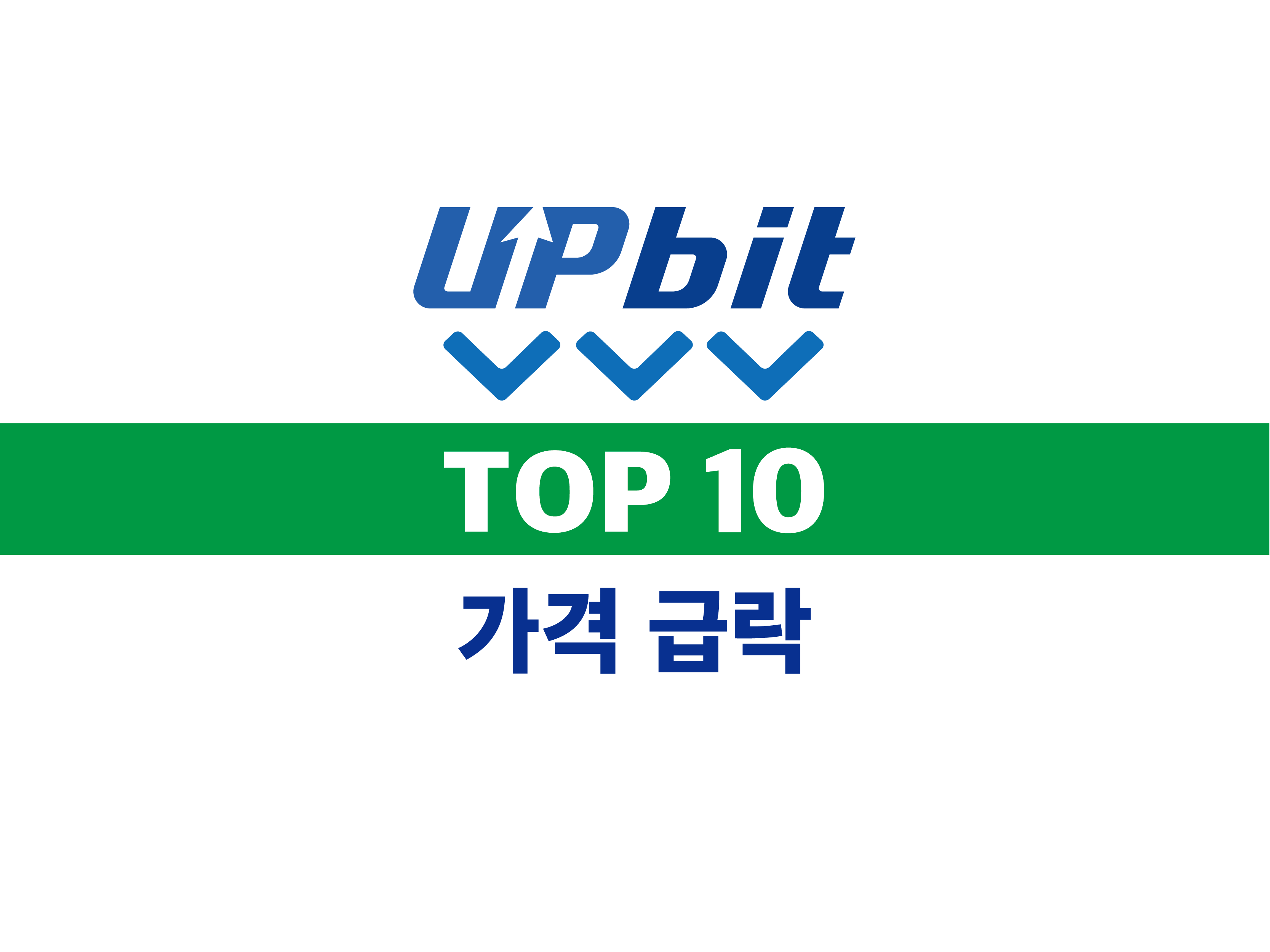 업비트] 현재 가격 급락 코인 Top 10 < 마켓매트릭스 < 기사본문 - 디지털애셋 (Digital Asset)