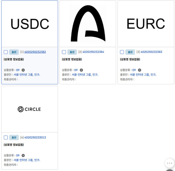 [단독] '스테이블코인' 서클, 국내서 상표 출원